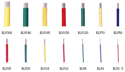 軟線BV、BLV、BVR、BVV、BLVV、BVVB、BLVVB、BV105
